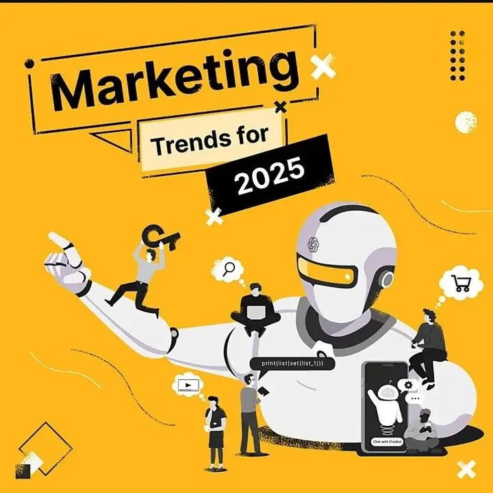 TRENDS IN digital marketer in palakkad